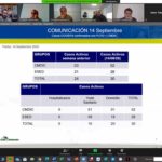 Dirigencia sindical Collahuasi y Comité de Crisis de la compañía analizan panorama actual Covid