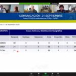 Dirigencia Sindical y RRHH de Collahuasi se reunieron para analizar actualización de situación COVID en faenas